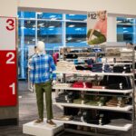 Photo cobalt outfits